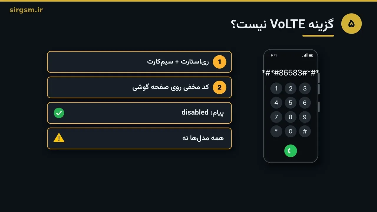 کاور ویدیو آموزشی فعالسازی VoLTE در شیائومی در Sir GSM