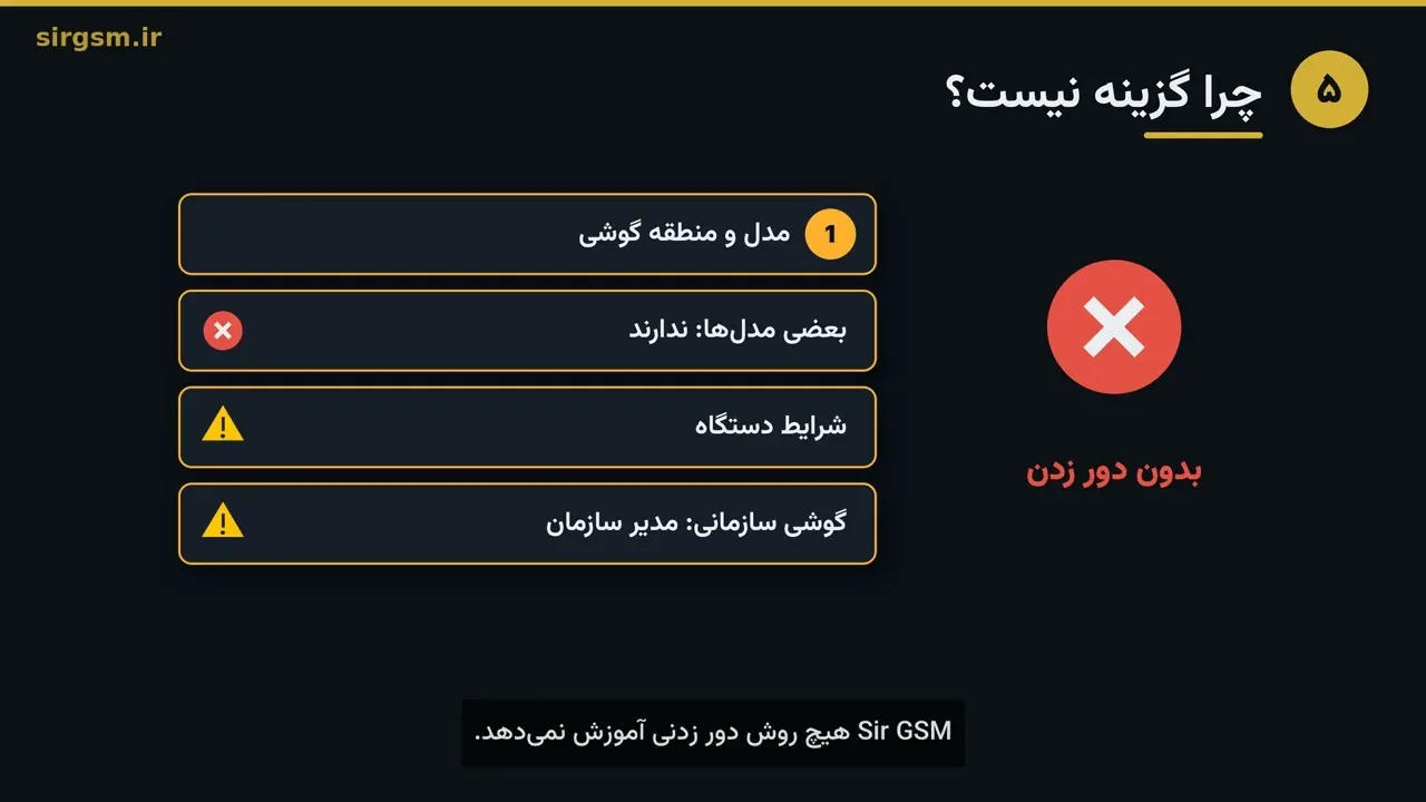 کاور ویدیو آموزشی OEM Unlock در سامسونگ در Sir GSM