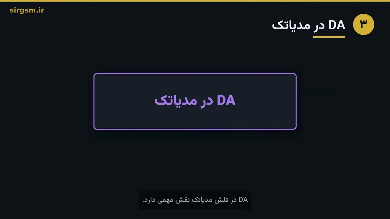 کاور ویدیو آموزشی فایل دامپ، DA و برد سافتور در Sir GSM