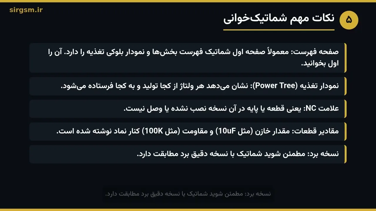 کاور ویدیو آموزشی خواندن شماتیک و بوردویو در Sir GSM